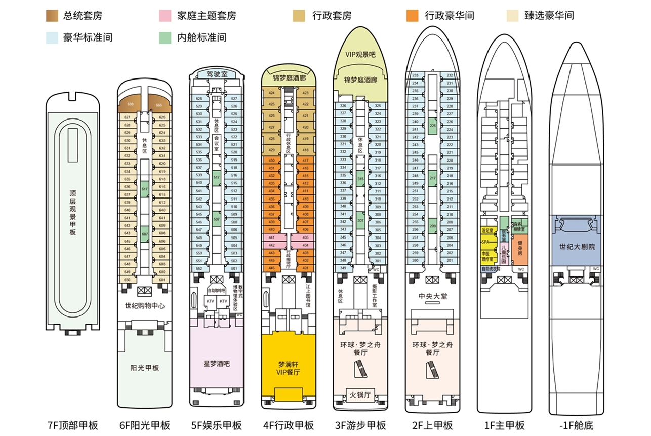 世纪梦想号甲板图